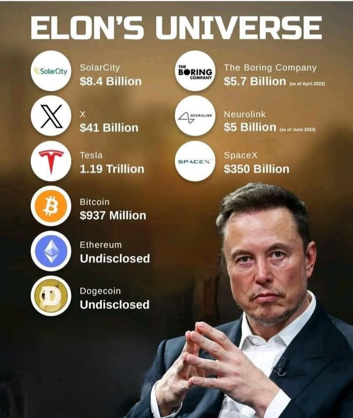 ELON MUSK